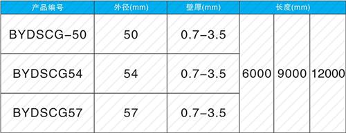 城固螺旋式声测管规格尺寸
